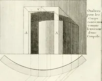 An illustration from Regles des cinq ordres d'architecture de Vignole : ouvrage dans lequel on donne : une idée de la géometrie, les définitions des figures géométriques nécessaires à l'étude de l'architecture, la formation des ordres, rigoureusement démontrée, dans l'origine de l'architecture ... : enfin, les notions nécessaires sur les ordres appellés accessoires (1797)