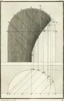 An illustration from Regles des cinq ordres d'architecture de Vignole : ouvrage dans lequel on donne : une idée de la géometrie, les définitions des figures géométriques nécessaires à l'étude de l'architecture, la formation des ordres, rigoureusement démontrée, dans l'origine de l'architecture ... : enfin, les notions nécessaires sur les ordres appellés accessoires (1797)