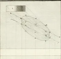 An illustration from Regles des cinq ordres d'architecture de Vignole : ouvrage dans lequel on donne : une idée de la géometrie, les définitions des figures géométriques nécessaires à l'étude de l'architecture, la formation des ordres, rigoureusement démontrée, dans l'origine de l'architecture ... : enfin, les notions nécessaires sur les ordres appellés accessoires (1797)