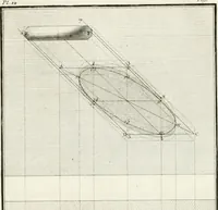 An illustration from Regles des cinq ordres d'architecture de Vignole : ouvrage dans lequel on donne : une idée de la géometrie, les définitions des figures géométriques nécessaires à l'étude de l'architecture, la formation des ordres, rigoureusement démontrée, dans l'origine de l'architecture ... : enfin, les notions nécessaires sur les ordres appellés accessoires (1797)