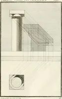 An illustration from Regles des cinq ordres d'architecture de Vignole : ouvrage dans lequel on donne : une idée de la géometrie, les définitions des figures géométriques nécessaires à l'étude de l'architecture, la formation des ordres, rigoureusement démontrée, dans l'origine de l'architecture ... : enfin, les notions nécessaires sur les ordres appellés accessoires (1797)