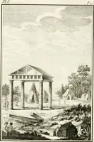 An illustration from Regles des cinq ordres d'architecture de Vignole : ouvrage dans lequel on donne : une idée de la géometrie, les définitions des figures géométriques nécessaires à l'étude de l'architecture, la formation des ordres, rigoureusement démontrée, dans l'origine de l'architecture ... : enfin, les notions nécessaires sur les ordres appellés accessoires (1797)