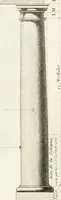 An illustration from Regles des cinq ordres d'architecture de Vignole : ouvrage dans lequel on donne : une idée de la géometrie, les définitions des figures géométriques nécessaires à l'étude de l'architecture, la formation des ordres, rigoureusement démontrée, dans l'origine de l'architecture ... : enfin, les notions nécessaires sur les ordres appellés accessoires (1797)