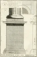 An illustration from Regles des cinq ordres d'architecture de Vignole : ouvrage dans lequel on donne : une idée de la géometrie, les définitions des figures géométriques nécessaires à l'étude de l'architecture, la formation des ordres, rigoureusement démontrée, dans l'origine de l'architecture ... : enfin, les notions nécessaires sur les ordres appellés accessoires (1797)
