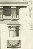 An illustration from Regles des cinq ordres d'architecture de Vignole : ouvrage dans lequel on donne : une idée de la géometrie, les définitions des figures géométriques nécessaires à l'étude de l'architecture, la formation des ordres, rigoureusement démontrée, dans l'origine de l'architecture ... : enfin, les notions nécessaires sur les ordres appellés accessoires (1797)