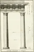 An illustration from Regles des cinq ordres d'architecture de Vignole : ouvrage dans lequel on donne : une idée de la géometrie, les définitions des figures géométriques nécessaires à l'étude de l'architecture, la formation des ordres, rigoureusement démontrée, dans l'origine de l'architecture ... : enfin, les notions nécessaires sur les ordres appellés accessoires (1797)