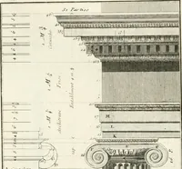 An illustration from Regles des cinq ordres d'architecture de Vignole : ouvrage dans lequel on donne : une idée de la géometrie, les définitions des figures géométriques nécessaires à l'étude de l'architecture, la formation des ordres, rigoureusement démontrée, dans l'origine de l'architecture ... : enfin, les notions nécessaires sur les ordres appellés accessoires (1797)