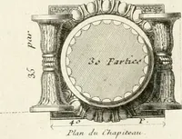 An illustration from Regles des cinq ordres d'architecture de Vignole : ouvrage dans lequel on donne : une idée de la géometrie, les définitions des figures géométriques nécessaires à l'étude de l'architecture, la formation des ordres, rigoureusement démontrée, dans l'origine de l'architecture ... : enfin, les notions nécessaires sur les ordres appellés accessoires (1797)