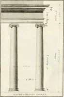 An illustration from Regles des cinq ordres d'architecture de Vignole : ouvrage dans lequel on donne : une idée de la géometrie, les définitions des figures géométriques nécessaires à l'étude de l'architecture, la formation des ordres, rigoureusement démontrée, dans l'origine de l'architecture ... : enfin, les notions nécessaires sur les ordres appellés accessoires (1797)