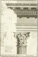 An illustration from Regles des cinq ordres d'architecture de Vignole : ouvrage dans lequel on donne : une idée de la géometrie, les définitions des figures géométriques nécessaires à l'étude de l'architecture, la formation des ordres, rigoureusement démontrée, dans l'origine de l'architecture ... : enfin, les notions nécessaires sur les ordres appellés accessoires (1797)