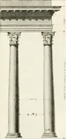 An illustration from Regles des cinq ordres d'architecture de Vignole : ouvrage dans lequel on donne : une idée de la géometrie, les définitions des figures géométriques nécessaires à l'étude de l'architecture, la formation des ordres, rigoureusement démontrée, dans l'origine de l'architecture ... : enfin, les notions nécessaires sur les ordres appellés accessoires (1797)