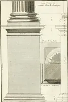 An illustration from Regles des cinq ordres d'architecture de Vignole : ouvrage dans lequel on donne : une idée de la géometrie, les définitions des figures géométriques nécessaires à l'étude de l'architecture, la formation des ordres, rigoureusement démontrée, dans l'origine de l'architecture ... : enfin, les notions nécessaires sur les ordres appellés accessoires (1797)