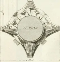Picture 25 of 83 from Regles des cinq ordres d'architecture de Vignole : ouvrage dans lequel on donne : une idée de la géometrie, les définitions des figures géométriques nécessaires à l'étude de l'architecture, la formation des ordres, rigoureusement démontrée, dans l'origine de l'architecture ... : enfin, les notions nécessaires sur les ordres appellés accessoires (1797), leaf 84