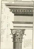 An illustration from Regles des cinq ordres d'architecture de Vignole : ouvrage dans lequel on donne : une idée de la géometrie, les définitions des figures géométriques nécessaires à l'étude de l'architecture, la formation des ordres, rigoureusement démontrée, dans l'origine de l'architecture ... : enfin, les notions nécessaires sur les ordres appellés accessoires (1797)