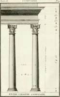 An illustration from Regles des cinq ordres d'architecture de Vignole : ouvrage dans lequel on donne : une idée de la géometrie, les définitions des figures géométriques nécessaires à l'étude de l'architecture, la formation des ordres, rigoureusement démontrée, dans l'origine de l'architecture ... : enfin, les notions nécessaires sur les ordres appellés accessoires (1797)