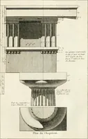 An illustration from Regles des cinq ordres d'architecture de Vignole : ouvrage dans lequel on donne : une idée de la géometrie, les définitions des figures géométriques nécessaires à l'étude de l'architecture, la formation des ordres, rigoureusement démontrée, dans l'origine de l'architecture ... : enfin, les notions nécessaires sur les ordres appellés accessoires (1797)