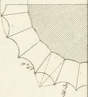An illustration from Regles des cinq ordres d'architecture de Vignole : ouvrage dans lequel on donne : une idée de la géometrie, les définitions des figures géométriques nécessaires à l'étude de l'architecture, la formation des ordres, rigoureusement démontrée, dans l'origine de l'architecture ... : enfin, les notions nécessaires sur les ordres appellés accessoires (1797)