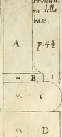 Picture 7 of 58 from Regola delli cinqve ordini d'architettvra (1596), leaf 14