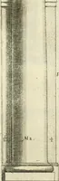 Picture 18 of 58 from Regola delli cinqve ordini d'architettvra (1596), leaf 20