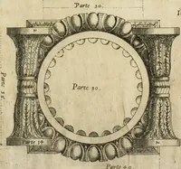 Picture 31 of 58 from Regola delli cinqve ordini d'architettvra (1596), leaf 38