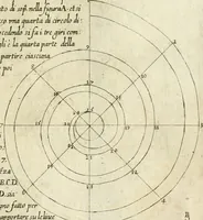 Picture 33 of 58 from Regola delli cinqve ordini d'architettvra (1596), leaf 40