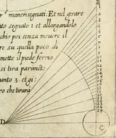 An illustration from Regola delli cinqve ordini d'architettvra (1596)