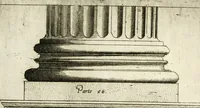 Picture 43 of 58 from Regola delli cinqve ordini d'architettvra (1596), leaf 52