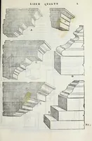 Picture 35 of 57 from Regole generali di architettura di Sabastiano Serlio Bolognese : sopra le cinque maniere de gliedifici, cioe, thoscano, dorico, ionico, corinthio, e composito ; con gli essempi de l'antiquita, che per la maggior parte concordano con la dottrina di Vitruuio (1551), leaf 101
