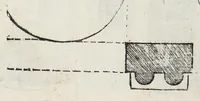 An illustration from Regole generali di architettura di Sabastiano Serlio Bolognese : sopra le cinque maniere de gliedifici, cioe, thoscano, dorico, ionico, corinthio, e composito ; con gli essempi de l'antiquita, che per la maggior parte concordano con la dottrina di Vitruuio (1551)