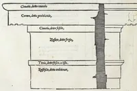 Picture 3 of 57 from Regole generali di architettura di Sabastiano Serlio Bolognese : sopra le cinque maniere de gliedifici, cioe, thoscano, dorico, ionico, corinthio, e composito ; con gli essempi de l'antiquita, che per la maggior parte concordano con la dottrina di Vitruuio (1551), leaf 12