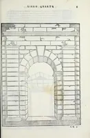 Picture 7 of 57 from Regole generali di architettura di Sabastiano Serlio Bolognese : sopra le cinque maniere de gliedifici, cioe, thoscano, dorico, ionico, corinthio, e composito ; con gli essempi de l'antiquita, che per la maggior parte concordano con la dottrina di Vitruuio (1551), leaf 21