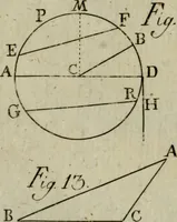 An illustration from Regras das sinco ordens de architectura segundo os principios de Vignhola : com hum ensaio sobre as mesmas ordens feito sobre o sentimento dos mais celebres architectos (1787)