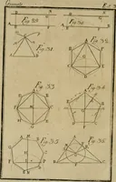 An illustration from Regras das sinco ordens de architectura segundo os principios de Vignhola : com hum ensaio sobre as mesmas ordens feito sobre o sentimento dos mais celebres architectos (1787)