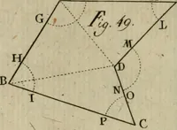 An illustration from Regras das sinco ordens de architectura segundo os principios de Vignhola : com hum ensaio sobre as mesmas ordens feito sobre o sentimento dos mais celebres architectos (1787)