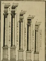 An illustration from Regras das sinco ordens de architectura segundo os principios de Vignhola : com hum ensaio sobre as mesmas ordens feito sobre o sentimento dos mais celebres architectos (1787)