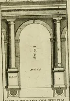An illustration from Regras das sinco ordens de architectura segundo os principios de Vignhola : com hum ensaio sobre as mesmas ordens feito sobre o sentimento dos mais celebres architectos (1787)