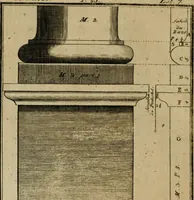 An illustration from Regras das sinco ordens de architectura segundo os principios de Vignhola : com hum ensaio sobre as mesmas ordens feito sobre o sentimento dos mais celebres architectos (1787)