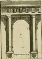 An illustration from Regras das sinco ordens de architectura segundo os principios de Vignhola : com hum ensaio sobre as mesmas ordens feito sobre o sentimento dos mais celebres architectos (1787)