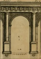 An illustration from Regras das sinco ordens de architectura segundo os principios de Vignhola : com hum ensaio sobre as mesmas ordens feito sobre o sentimento dos mais celebres architectos (1787)