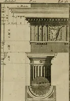 An illustration from Regras das sinco ordens de architectura segundo os principios de Vignhola : com hum ensaio sobre as mesmas ordens feito sobre o sentimento dos mais celebres architectos (1787)