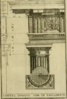 An illustration from Regras das sinco ordens de architectura segundo os principios de Vignhola : com hum ensaio sobre as mesmas ordens feito sobre o sentimento dos mais celebres architectos (1787)
