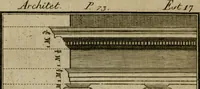 An illustration from Regras das sinco ordens de architectura segundo os principios de Vignhola : com hum ensaio sobre as mesmas ordens feito sobre o sentimento dos mais celebres architectos (1787)