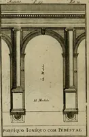 An illustration from Regras das sinco ordens de architectura segundo os principios de Vignhola : com hum ensaio sobre as mesmas ordens feito sobre o sentimento dos mais celebres architectos (1787)