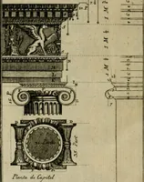 An illustration from Regras das sinco ordens de architectura segundo os principios de Vignhola : com hum ensaio sobre as mesmas ordens feito sobre o sentimento dos mais celebres architectos (1787)