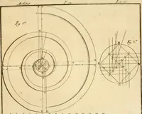 An illustration from Regras das sinco ordens de architectura segundo os principios de Vignhola : com hum ensaio sobre as mesmas ordens feito sobre o sentimento dos mais celebres architectos (1787)