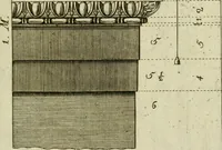 An illustration from Regras das sinco ordens de architectura segundo os principios de Vignhola : com hum ensaio sobre as mesmas ordens feito sobre o sentimento dos mais celebres architectos (1787)