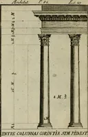 An illustration from Regras das sinco ordens de architectura segundo os principios de Vignhola : com hum ensaio sobre as mesmas ordens feito sobre o sentimento dos mais celebres architectos (1787)