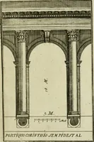 An illustration from Regras das sinco ordens de architectura segundo os principios de Vignhola : com hum ensaio sobre as mesmas ordens feito sobre o sentimento dos mais celebres architectos (1787)