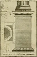 An illustration from Regras das sinco ordens de architectura segundo os principios de Vignhola : com hum ensaio sobre as mesmas ordens feito sobre o sentimento dos mais celebres architectos (1787)
