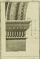 An illustration from Regras das sinco ordens de architectura segundo os principios de Vignhola : com hum ensaio sobre as mesmas ordens feito sobre o sentimento dos mais celebres architectos (1787)